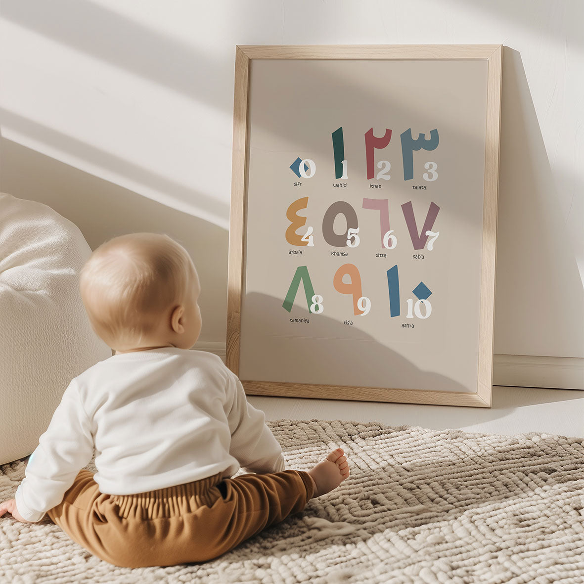 Arabic & Latin Numbers for Children